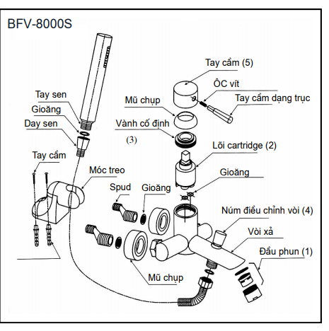 Vòi sen tắm nóng lạnh INAX BFV-8000S-1C