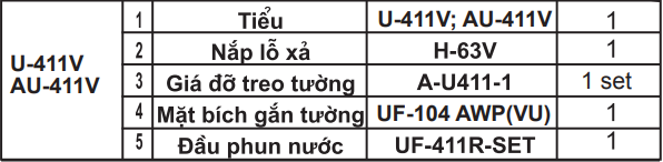 Bản vẽ bồn tiểu nam treo tường Inax U-411V