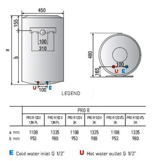 binh-nong-lanh-Ariston-ARI-150