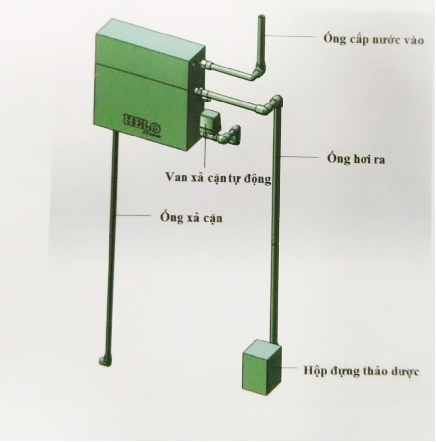 Bước 3 : Lắp đặt đường ống 1