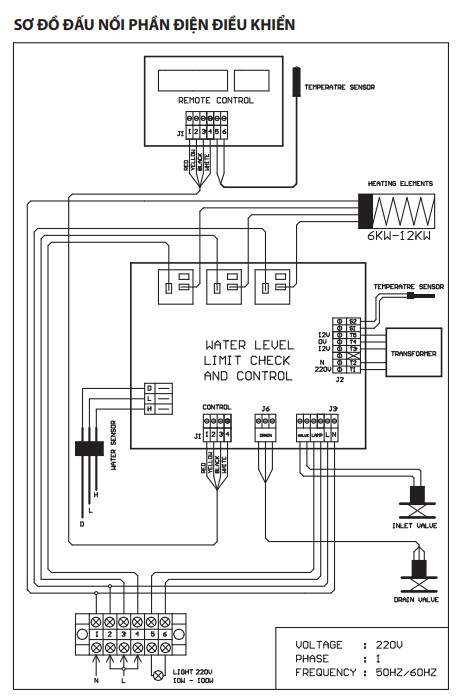 Sơ đồ đấu nối điện và điều khiển