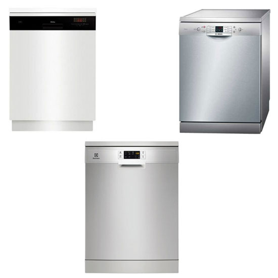 Máy rửa bát giá bao nhiêu phù hợp với mọi gia đình