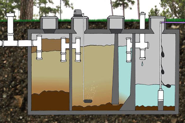 Hướng dẫn xây dựng nhà vệ sinh