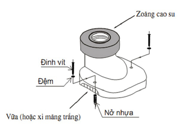 Bước 3: Lắp đặt đế thải vào phần ống thải chờ 1