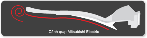 Ưu điểm quạt thông gió âm trần Mitsubishi 4