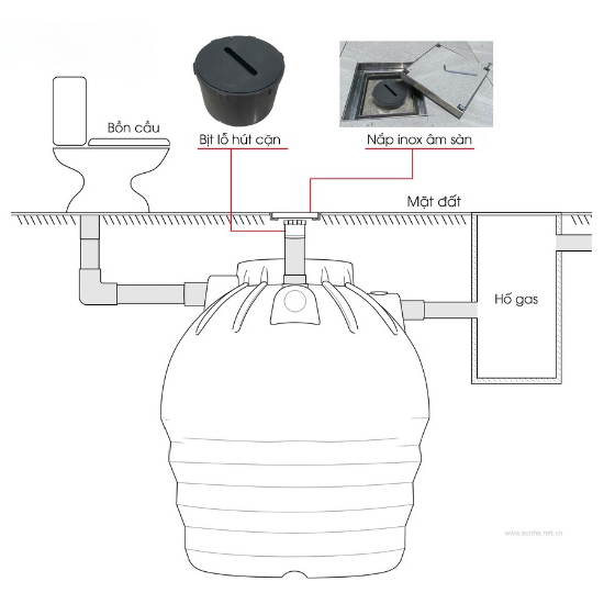 bon-tu-hoai-son-ha-septic-filter-BVKT-1