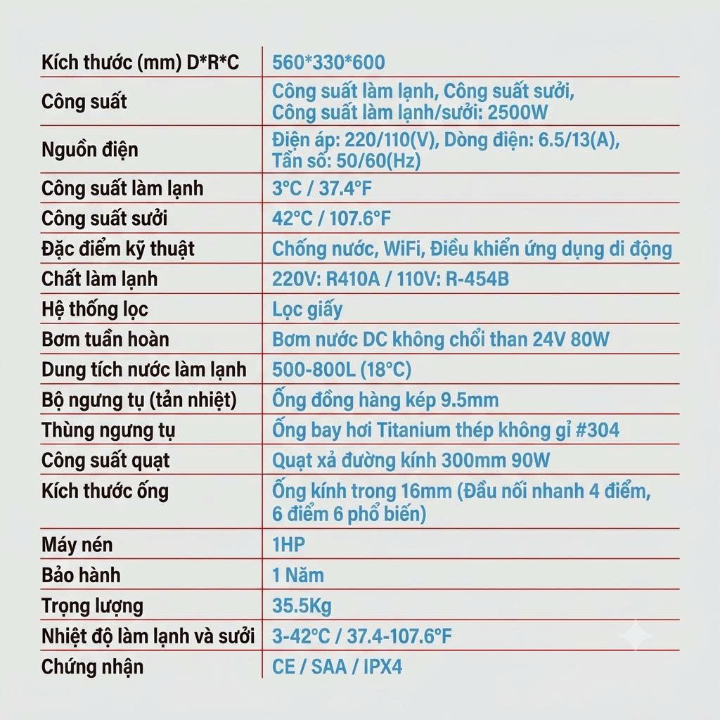 bồn ngâm lạnh Thông số kỹ thuật chi tiết máy chiller