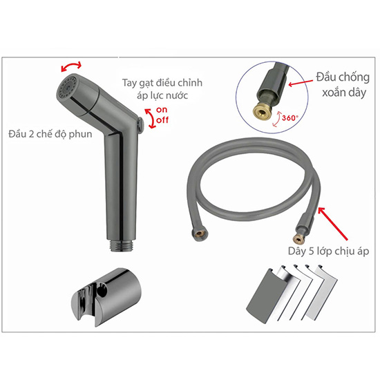 Vòi xịt vệ sinh EcoBath EC006PBU màu ghi xám Vòi xịt vệ sinh EcoBath EC006PBU màu ghi xám