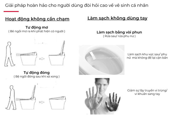 bon-cau-American-Standard-103032BL00+103026SH00