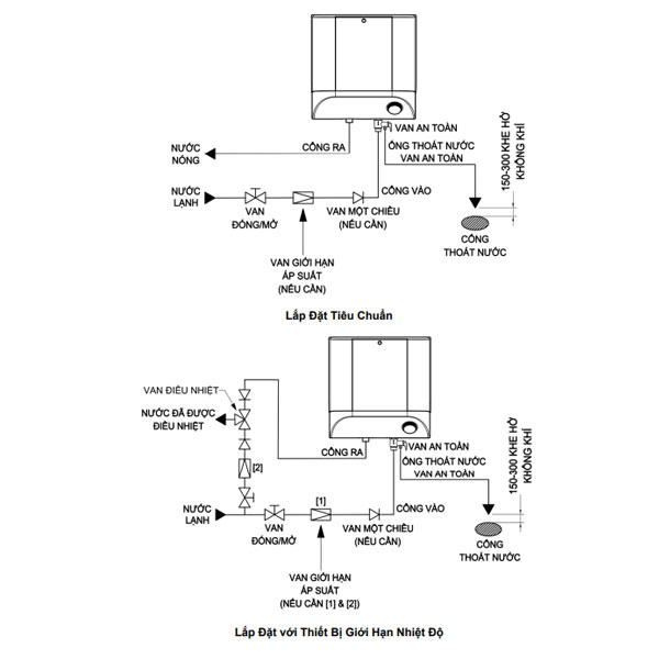 binh-nong-lanh-Rheem-RH-RHEEMXC-15W