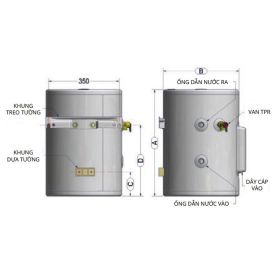 ket-noi-kieu-binh-treo-dung