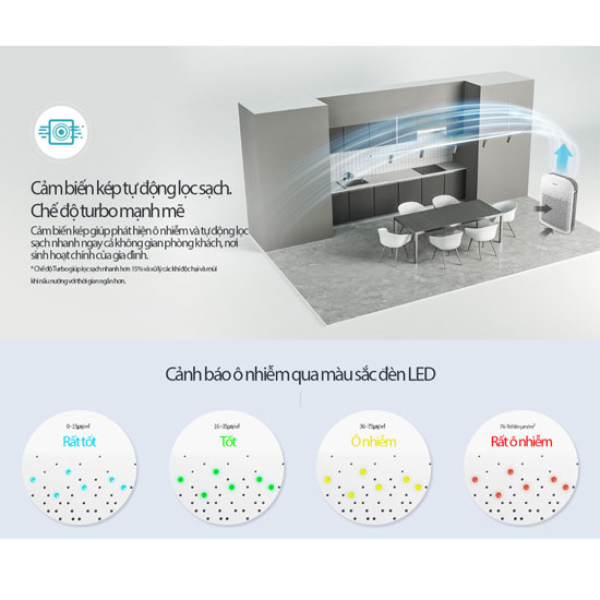 may-loc-khong-khi-Chungho-A600-GAP-15H5150
