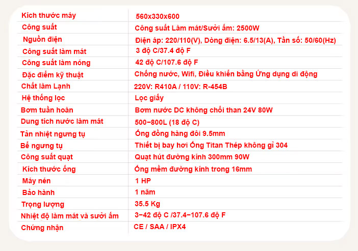 bon-tam-ngam-nuoc-lanh-Sewo-WHT-S-810-RS