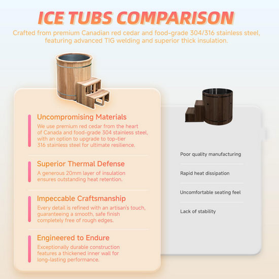 bon-tam-ngam-nuoc-lanh-Sewo-WHT-S-810-RS