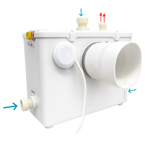 Máy xử lý chất thải SEWO DEC03 dùng cho bồn cầu và lavabo