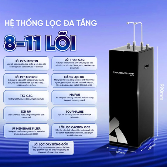 may-loc-nuoc-tan-a-dai-thanh-ro-plus-3-che-do